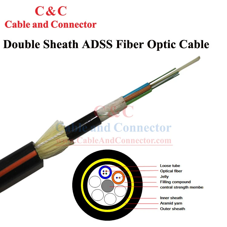 productcate-1-1 ADSS Cable Accessories