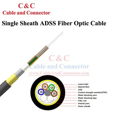 ADSS Aerial Fiber Optic Cable